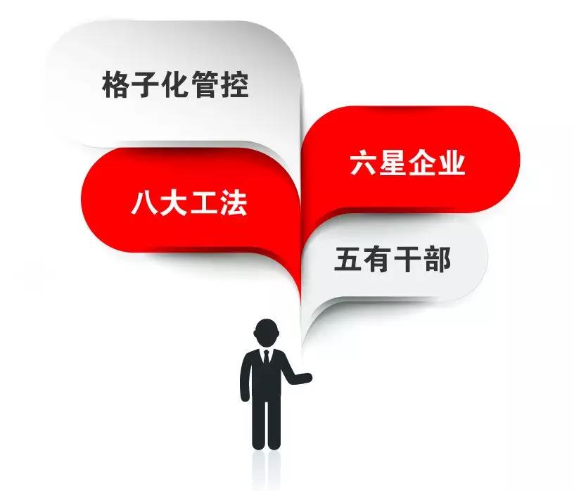 J9国际集团(中国)-官方网站