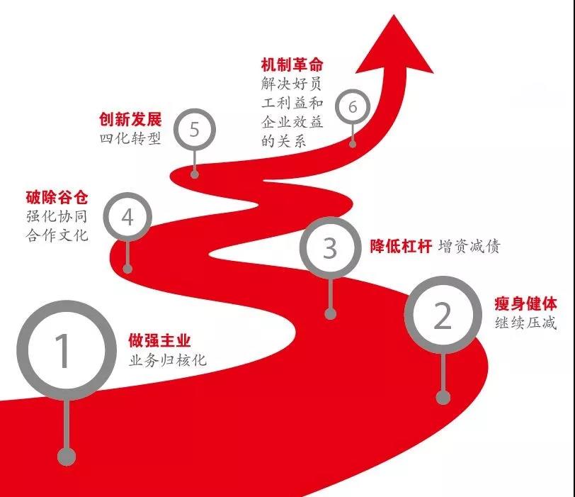 J9国际集团(中国)-官方网站
