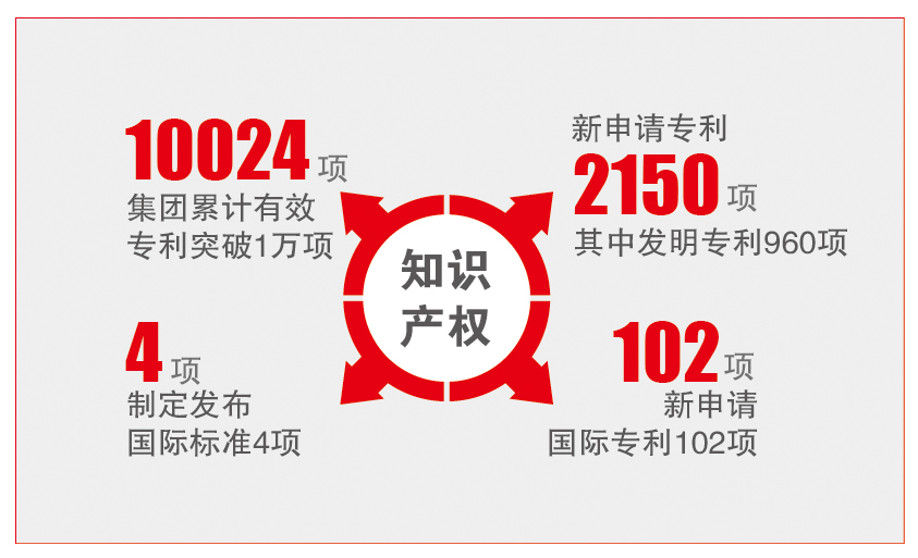 J9国际集团(中国)-官方网站