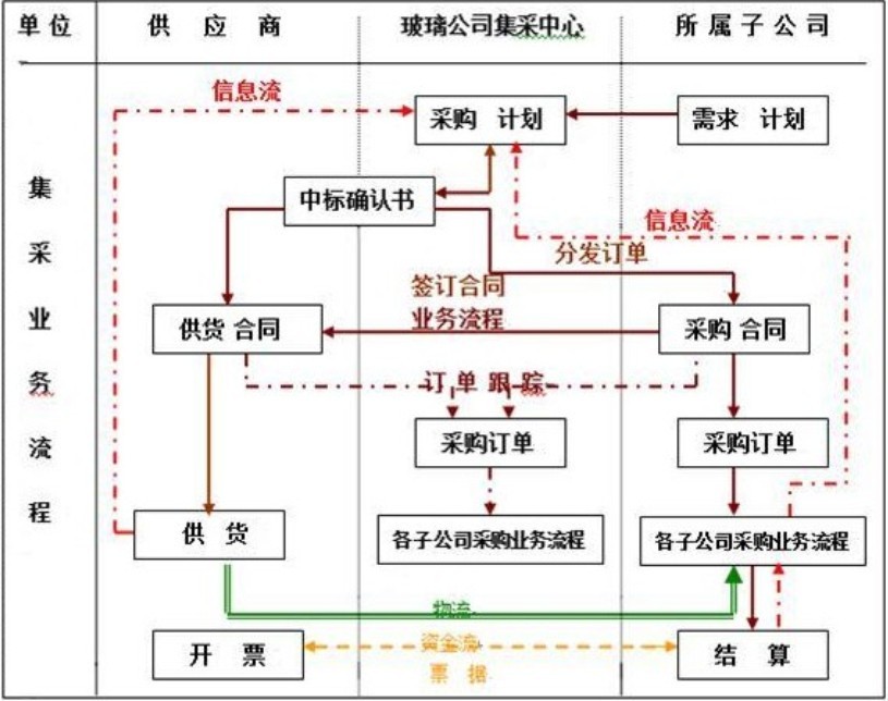 J9国际集团(中国)-官方网站