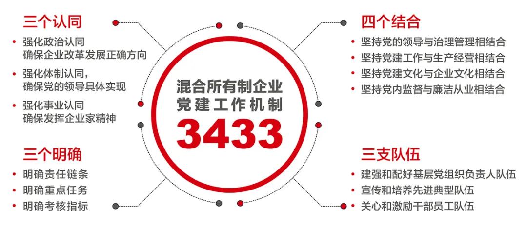 J9国际集团(中国)-官方网站